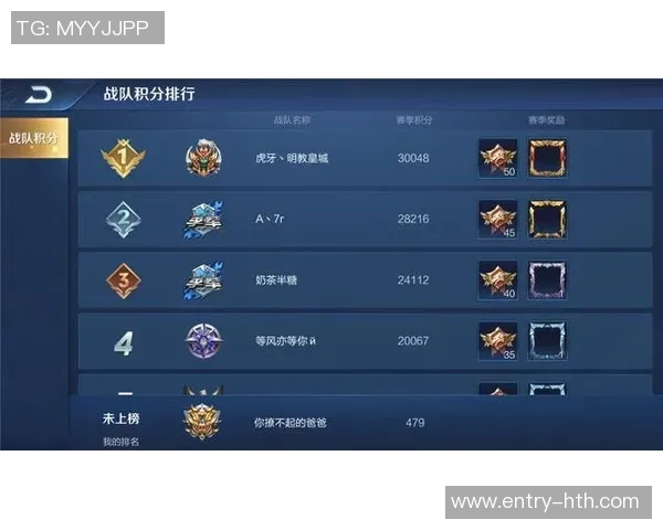 IG战队在王者荣耀状态排名中创下新高引发热议